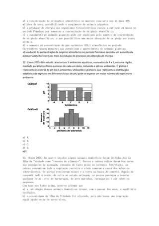 a) a concentração de nitrogênio atmosférico se manteve constante nos últimos 400
milhões de anos, possibilitando o surgimento de animais gigantes.
b) a produção de energia dos organismos fotossintéticos causou a extinção em massa no
período Permiano por aumentar a concentração de oxigênio atmosférico.
c) o surgimento de animais gigantes pode ser explicado pelo aumento de concentração
de oxigênio atmosférico, o que possibilitou uma maior absorção de oxigênio por esses
animais.
d) o aumento da concentração de gás carbônico (CO‚) atmosférico no período
Carbonífero causou mutações que permitiram o aparecimento de animais gigantes.
e) a redução da concentração de oxigênio atmosférico no período Permiano permitiu um aumento da
biodiversidade terrestre por meio da indução de processos de obtenção de energia.

12. (Enem 2005) Um estudo caracterizou 5 ambientes aquáticos, nomeados de A a E, em uma região,
medindo parâmetros físico-químicos de cada um deles, incluindo o pH nos ambientes. O gráfico I
representa os valores de pH dos 5 ambientes. Utilizando o gráfico II, que representa a distribuição
estatística de espécies em diferentes faixas de pH, pode-se esperar um maior número de espécies no
ambiente:




a) A.
b) B.
c) C.
d) D.
e) E.

13. (Enem 2005) Há quatro séculos alguns animais domésticos foram introduzidos na
Ilha da Trindade como "reserva de alimento". Porcos e cabras soltos davam boa carne
aos navegantes de passagem, cansados de tanto peixe no cardápio. Entretanto, as
cabras consumiram toda a vegetação rasteira e ainda comeram a casca dos arbustos
sobreviventes. Os porcos revolveram raízes e a terra na busca de semente. Depois de
consumir todo o verde, de volta ao estado selvagem, os porcos passaram a devorar
qualquer coisa: ovos de tartarugas, de aves marinhas, caranguejos e até cabritos
pequenos.
Com base nos fatos acima, pode-se afirmar que
a) a introdução desses animais domésticos trouxe, com o passar dos anos, o equilíbrio
ecológico.
b) o ecossistema da Ilha da Trindade foi alterado, pois não houve uma interação
equilibrada entre os seres vivos.
 