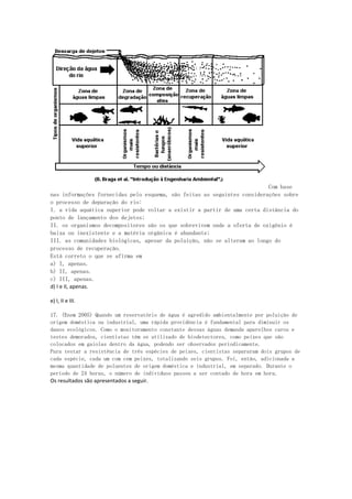 Com base
nas informações fornecidas pelo esquema, são feitas as seguintes considerações sobre
o processo de depuração do rio:
I. a vida aquática superior pode voltar a existir a partir de uma certa distância do
ponto de lançamento dos dejetos;
II. os organismos decompositores são os que sobrevivem onde a oferta de oxigênio é
baixa ou inexistente e a matéria orgânica é abundante;
III. as comunidades biológicas, apesar da poluição, não se alteram ao longo do
processo de recuperação.
Está correto o que se afirma em
a) I, apenas.
b) II, apenas.
c) III, apenas.
d) I e II, apenas.

e) I, II e III.

17. (Enem 2005) Quando um reservatório de água é agredido ambientalmente por poluição de
origem doméstica ou industrial, uma rápida providência é fundamental para diminuir os
danos ecológicos. Como o monitoramento constante dessas águas demanda aparelhos caros e
testes demorados, cientistas têm se utilizado de biodetectores, como peixes que são
colocados em gaiolas dentro da água, podendo ser observados periodicamente.
Para testar a resistência de três espécies de peixes, cientistas separaram dois grupos de
cada espécie, cada um com cem peixes, totalizando seis grupos. Foi, então, adicionada a
mesma quantidade de poluentes de origem doméstica e industrial, em separado. Durante o
período de 24 horas, o número de indivíduos passou a ser contado de hora em hora.
Os resultados são apresentados a seguir.
 