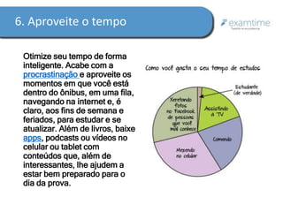 6. Aproveite o tempo 
Otimize seu tempo de forma 
inteligente. Acabe com a 
procrastinação e aproveite os 
momentos em que você está 
dentro do ônibus, em uma fila, 
navegando na internet e, é 
claro, aos fins de semana e 
feriados, para estudar e se 
atualizar. Além de livros, baixe 
apps, podcasts ou vídeos no 
celular ou tablet com 
conteúdos que, além de 
interessantes, lhe ajudem a 
estar bem preparado para o 
dia da prova. 
 