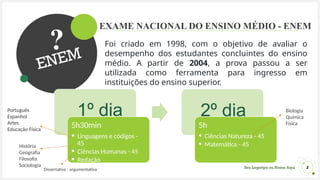 ENEM E SUAS ETAPAS GUIA PARA PROFESSORES.pptx