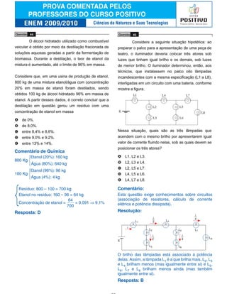 Comentário de Química
800 Kg
Etanol (20%):160 kg
Água (80%): 640 kg



100 Kg
Etanol (96%): 96 kg
Água (4%): 4 kg



Resíduo: 800 – 100 = 700 kg
Etanol no resíduo: 160 – 96 = 64 kg
Concentração de etanol =
64
700
= 0,091 ⇒ 9,1%
Resposta: D
Comentário:
Esta questão exige conhecimentos sobre circuitos
(associação de resistores, cálculo de corrente
elétrica e potência dissipada).
Resolução:
O brilho das lâmpadas está associado à potência
delas. Assim, a lâmpada L1 é a que brilha mais, L2, L3
e L4 brilham menos (mas igualmente entre si) e L5,
L6, L7 e L8 brilham menos ainda (mas também
igualmente entre si).
Resposta: B
Ciências da Natureza e Suas Tecnologias
i
2 L4
i
4
i
L1
E
L7L5
L6
i
4
L2
L3
L8
i
2
 