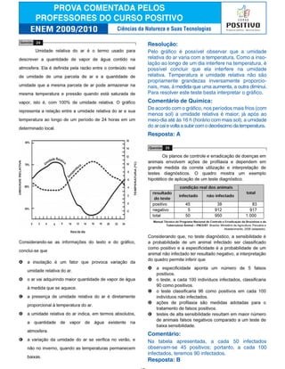 Resolução:
Pelo gráfico é possível observar que a umidade
relativa do ar varia com a temperatura. Como a inso-
lação ao longo de um dia interfere na temperatura, é
possível concluir que ela interfere na umidade
relativa. Temperatura e umidade relativa não são
propriamente grandezas inversamente proporcio-
nais, mas, à medida que uma aumenta, a outra diminui.
Para resolver este teste basta interpretar o gráfico.
Comentário de Química:
De acordo com o gráfico, nos períodos mais frios (com
menos sol) a umidade relativa é maior; já após ao
meio-dia até às 16 h (horário com mais sol), a umidade
do arcaievoltaasubircomodecréscimodatemperatura.
Resposta: A
Comentário:
Na tabela apresentada, a cada 50 infectados
observam-se 45 positivos; portanto, a cada 100
infectados, teremos 90 infectados.
Resposta: B
Ciências da Natureza e Suas Tecnologias
 
