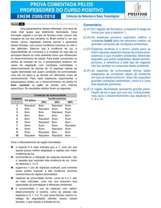 Comentário:
a) (F) Em regiões de Sol pleno, a espécie 8 reage de
forma pior que a espécie 1.
b) (V) As espécies pioneira suportam melhor o
ambiente hostil além de tolerarem melhor as
grandes variações de condições ambientais.
c) (F) Espécies exóticas é o termo usado para se
referir àquelas espécies típicas de outros ecos-
sistemas e que invadem ambientes diferentes
daqueles que estão adaptadas. Neste sentido,
portanto, a referência a este tipo de vegetais
não faz sentido na conquista deste ambiente.
d) (F) As espécies da comunidade clímax estão
adaptadas as condições ideais do ambiente
em que se desenvolveram. Elas não suportam
grandes variações ambientais, como é o caso
das espécies pioneiras.
e) (F) A região desmatada apresenta grande pene-
tração de luz o que, por sua vez, criará proble-
mas para o desenvolvimento das espécies 6,
7, 9 e 10.
Ciências da Natureza e Suas Tecnologias
 