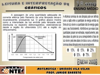 ENSINO MÉDIO
 
