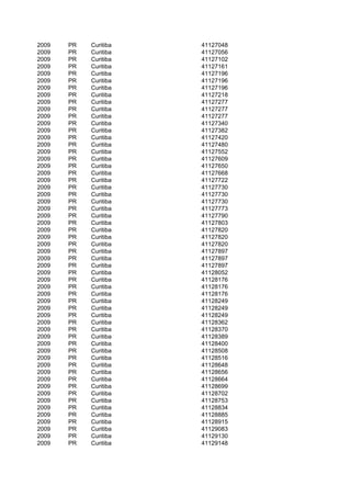 2009   PR   Curitiba   41127048
2009   PR   Curitiba   41127056
2009   PR   Curitiba   41127102
2009   PR   Curitiba   41127161
2009   PR   Curitiba   41127196
2009   PR   Curitiba   41127196
2009   PR   Curitiba   41127196
2009   PR   Curitiba   41127218
2009   PR   Curitiba   41127277
2009   PR   Curitiba   41127277
2009   PR   Curitiba   41127277
2009   PR   Curitiba   41127340
2009   PR   Curitiba   41127382
2009   PR   Curitiba   41127420
2009   PR   Curitiba   41127480
2009   PR   Curitiba   41127552
2009   PR   Curitiba   41127609
2009   PR   Curitiba   41127650
2009   PR   Curitiba   41127668
2009   PR   Curitiba   41127722
2009   PR   Curitiba   41127730
2009   PR   Curitiba   41127730
2009   PR   Curitiba   41127730
2009   PR   Curitiba   41127773
2009   PR   Curitiba   41127790
2009   PR   Curitiba   41127803
2009   PR   Curitiba   41127820
2009   PR   Curitiba   41127820
2009   PR   Curitiba   41127820
2009   PR   Curitiba   41127897
2009   PR   Curitiba   41127897
2009   PR   Curitiba   41127897
2009   PR   Curitiba   41128052
2009   PR   Curitiba   41128176
2009   PR   Curitiba   41128176
2009   PR   Curitiba   41128176
2009   PR   Curitiba   41128249
2009   PR   Curitiba   41128249
2009   PR   Curitiba   41128249
2009   PR   Curitiba   41128362
2009   PR   Curitiba   41128370
2009   PR   Curitiba   41128389
2009   PR   Curitiba   41128400
2009   PR   Curitiba   41128508
2009   PR   Curitiba   41128516
2009   PR   Curitiba   41128648
2009   PR   Curitiba   41128656
2009   PR   Curitiba   41128664
2009   PR   Curitiba   41128699
2009   PR   Curitiba   41128702
2009   PR   Curitiba   41128753
2009   PR   Curitiba   41128834
2009   PR   Curitiba   41128885
2009   PR   Curitiba   41128915
2009   PR   Curitiba   41129083
2009   PR   Curitiba   41129130
2009   PR   Curitiba   41129148
 