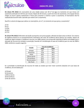 ENEM PPL 2012
22
44. (Enem PPL 2012) Um reservatório de uma cidade estava com 30 m3
de água no momento em que iniciou um
vazamento estimado em 30 litros por minuto. Depois de 20 minutos, a partir do início do vazamento, uma equipe técnica
chegou ao local e gastou exatamente 2 horas para consertar o sistema e parar o vazamento. O reservatório não foi
reabastecido durante todo o período que esteve com o vazamento.
Qual foi o volume de água que sobrou no reservatório, em m3
, no momento em que parou o vazamento?
a) 3,6
b) 4,2
c) 25,8
d) 26,4
e) 27,6
45. (Enem PPL 2012) O Ministério da Saúde acompanha com preocupação a difusão da tuberculose no Brasil. Um sistema
de vigilância baseia-se no acompanhamento sistemático das taxas de incidência dessa doença nos estados. Depois de
credenciar alguns estados a receberem recursos, em 2006, passou a ser de grande importância definir prioridades para a
alocação de recursos de combate e prevenção, levando em consideração as taxas de incidência para os anos de 2000 e
2004, conforme o quadro seguinte.
Estado
Taxa de incidência
2000 2004
Amapá 9,0 37,1
Amazonas 72,8 69,0
Goiás 20,5 16,7
Minas Gerais 0,3 27,2
Pernambuco 43,3 51,0
Rio de Janeiro 90,7 79,7
São Paulo 45,8 38,2
Se a prioridade na distribuição de recursos for dada ao estado que tiver maior aumento absoluto em suas taxas de
incidência, ela será dada para
a) Amapá.
b) Amazonas.
c) Minas Gerais.
d) Pernambuco.
e) Rio de Janeiro.
 