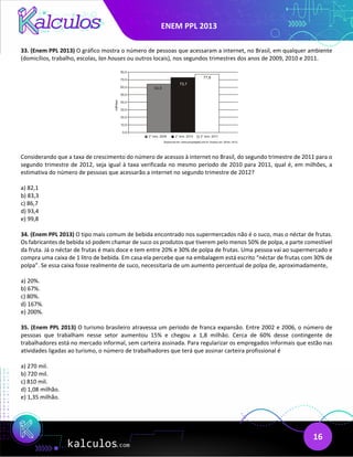 ENEM PPL 2013
16
33. (Enem PPL 2013) O gráfico mostra o número de pessoas que acessaram a internet, no Brasil, em qualquer ambiente
(domicílios, trabalho, escolas, lan houses ou outros locais), nos segundos trimestres dos anos de 2009, 2010 e 2011.
Considerando que a taxa de crescimento do número de acessos à internet no Brasil, do segundo trimestre de 2011 para o
segundo trimestre de 2012, seja igual à taxa verificada no mesmo período de 2010 para 2011, qual é, em milhões, a
estimativa do número de pessoas que acessarão a internet no segundo trimestre de 2012?
a) 82,1
b) 83,3
c) 86,7
d) 93,4
e) 99,8
34. (Enem PPL 2013) O tipo mais comum de bebida encontrado nos supermercados não é o suco, mas o néctar de frutas.
Os fabricantes de bebida só podem chamar de suco os produtos que tiverem pelo menos 50% de polpa, a parte comestível
da fruta. Já o néctar de frutas é mais doce e tem entre 20% e 30% de polpa de frutas. Uma pessoa vai ao supermercado e
compra uma caixa de 1 litro de bebida. Em casa ela percebe que na embalagem está escrito “néctar de frutas com 30% de
polpa”. Se essa caixa fosse realmente de suco, necessitaria de um aumento percentual de polpa de, aproximadamente,
a) 20%.
b) 67%.
c) 80%.
d) 167%.
e) 200%.
35. (Enem PPL 2013) O turismo brasileiro atravessa um período de franca expansão. Entre 2002 e 2006, o número de
pessoas que trabalham nesse setor aumentou 15% e chegou a 1,8 milhão. Cerca de 60% desse contingente de
trabalhadores está no mercado informal, sem carteira assinada. Para regularizar os empregados informais que estão nas
atividades ligadas ao turismo, o número de trabalhadores que terá que assinar carteira profissional é
a) 270 mil.
b) 720 mil.
c) 810 mil.
d) 1,08 milhão.
e) 1,35 milhão.
 