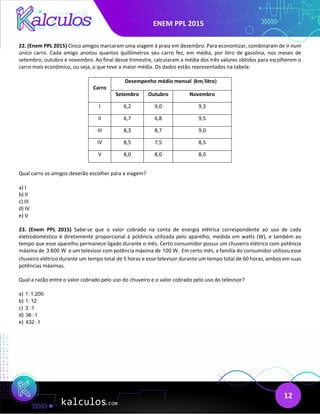 ENEM PPL 2015
12
22. (Enem PPL 2015) Cinco amigos marcaram uma viagem à praia em dezembro. Para economizar, combinaram de ir num
único carro. Cada amigo anotou quantos quilômetros seu carro fez, em média, por litro de gasolina, nos meses de
setembro, outubro e novembro. Ao final desse trimestre, calcularam a média dos três valores obtidos para escolherem o
carro mais econômico, ou seja, o que teve a maior média. Os dados estão representados na tabela:
Carro
Desempenho médio mensal (km litro)
Setembro Outubro Novembro
I 6,2 9,0 9,3
II 6,7 6,8 9,5
III 8,3 8,7 9,0
IV 8,5 7,5 8,5
V 8,0 8,0 8,0
Qual carro os amigos deverão escolher para a viagem?
a) I
b) II
c) III
d) IV
e) V
23. (Enem PPL 2015) Sabe-se que o valor cobrado na conta de energia elétrica correspondente ao uso de cada
eletrodoméstico é diretamente proporcional à potência utilizada pelo aparelho, medida em watts (W), e também ao
tempo que esse aparelho permanece ligado durante o mês. Certo consumidor possui um chuveiro elétrico com potência
máxima de 3.600 W e um televisor com potência máxima de 100 W. Em certo mês, a família do consumidor utilizou esse
chuveiro elétrico durante um tempo total de 5 horas e esse televisor durante um tempo total de 60 horas, ambos em suas
potências máximas.
Qual a razão entre o valor cobrado pelo uso do chuveiro e o valor cobrado pelo uso do televisor?
a) 1:1.200
b) 1:12
c) 3 :1
d) 36 :1
e) 432 :1
 
