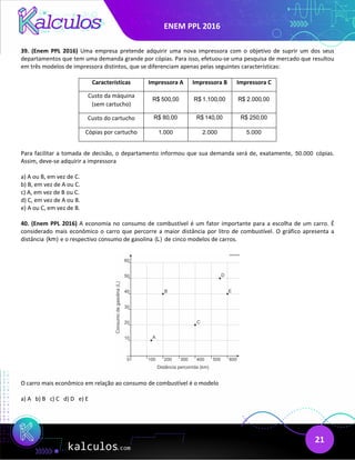 ENEM PPL 2016
21
39. (Enem PPL 2016) Uma empresa pretende adquirir uma nova impressora com o objetivo de suprir um dos seus
departamentos que tem uma demanda grande por cópias. Para isso, efetuou-se uma pesquisa de mercado que resultou
em três modelos de impressora distintos, que se diferenciam apenas pelas seguintes características:
Características Impressora A Impressora B Impressora C
Custo da máquina
(sem cartucho)
R$ 500,00 R$ 1.100,00 R$ 2.000,00
Custo do cartucho R$ 80,00 R$ 140,00 R$ 250,00
Cópias por cartucho 1.000 2.000 5.000
Para facilitar a tomada de decisão, o departamento informou que sua demanda será de, exatamente, 50.000 cópias.
Assim, deve-se adquirir a impressora
a) A ou B, em vez de C.
b) B, em vez de A ou C.
c) A, em vez de B ou C.
d) C, em vez de A ou B.
e) A ou C, em vez de B.
40. (Enem PPL 2016) A economia no consumo de combustível é um fator importante para a escolha de um carro. É
considerado mais econômico o carro que percorre a maior distância por litro de combustível. O gráfico apresenta a
distância (km) e o respectivo consumo de gasolina (L) de cinco modelos de carros.
O carro mais econômico em relação ao consumo de combustível é o modelo
a) A b) B c) C d) D e) E
 