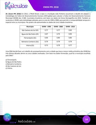 ENEM PPL 2018
14
26. (Enem PPL 2018) Em 2012, o PNUD Brasil, o Ipea e a Fundação João Pinheiro assumiram o desafio de adaptar a
metodologia do Índice de Desenvolvimento Humano (IDH) global para calcular o Índice de Desenvolvimento Humano
Municipal (IDHM) dos 5.565 municípios brasileiros com base nos dados do Censo Demográfico de 2010. Também se
recalculou o IDHM, pela metodologia adotada, para os anos de 1990 e 2000, para permitir a comparabilidade temporal e
espacial entre os municípios. No quadro são apresentados os dados de cinco cidades brasileiras.
Município IDHM - 1990 IDHM - 2000 IDHM - 2010
São Caetano do Sul (SP) 0,77 0,77 0,92
Águas de São Pedro (SP) 0,67 0,76 0,85
Florianópolis (SC) 0,65 0,80 0,80
Balneário Camboriú (SC) 0,79 0,79 0,79
Vitória (ES) 0,73 0,78 0,77
Uma ONG decide fazer um trabalho de acompanhamento com a cidade que teve a menor média aritmética dos IDHM das
três últimas décadas dentre as cinco cidades analisadas. Com base nos dados fornecidos, qual foi o município escolhido
pela ONG?
a) Florianópolis.
b) Águas de São Pedro.
c) Balneário Camboriú.
d) São Caetano do Sul.
e) Vitória.
 