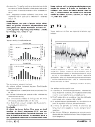 ENEM/2013 – 13
d) A Mata dos Pinhais foi totalmente destruída quando da
ocupação da Região Sul pelos imigrantes europeus não
portugueses, que retiraram as araucárias para a expor-
tação.
e) Os Campos do Sul foram totalmente consumidos pela
intensa criação de gado que se estabeleceu a partir do
século XVII.
Resolução
Antes ocupado com gado, o Cerrado passou a inte-
ressar aos grandes produtores de grãos devido aos
solos planos que seriam facilmente mecanizados.
Assim, o gado foi empurrado para o Norte e o Cerrado
foi retirado para o plantio de soja.
26 AA
Seguem abaixo dois pluviogramas:
Sua comparação leva a concluir que
a) o volume total de chuvas de Aracaju e Boa Vista são
bastante próximos.
b) o verão das duas localidades acontece no começo/fim
de ano.
c) o volume total de chuvas de Boa Vista é a metade do
observado em Aracaju.
d) as temperaturas médias de Aracaju são 4°C mais
elevadas que as observadas em Boa Vista.
e) os dois climas possuem estações de chuvas seme-
lhantes durante o inverno.
Resolução
O volume de chuvas de Boa Vista soma um total
anual de 1.507,8 mm e o de Aracaju, 1.519,7 mm, por-
tanto bastante parecidos. Convém recordar que a ci-
dade de Boa Vista se encontra no Hemisfério Norte, o
que significa que suas chuvas se concentram no verão
boreal (meio de ano) – as temperaturas decrescem em
função das chuvas; já Aracaju, no Hemisfério Sul,
concentra suas chuvas no inverno austral (meio de
ano). O comportamento das temperaturas das duas
cidades é bastante próximo, variando, ao longo do
ano, entre 26°C e 28°C.
27 EE
Segue abaixo um gráfico que deve ser analisado com
cuidado:
Variação da temperatura no Hemisfério Norte no último milênio. A
variação ano a ano (linha cinza-escuro) e de 50 anos (linha preta) da
temperatura média da superfície no Hemisfério Norte para os últimos
1 000 anos foi construída a partir de dados históricos e registros de
temperatura. A região cinza representa 95% de intervalo de confiança.
É provável que a década de 1990 e o ano de 1998 tenham sido o
período mais quente do milênio.
(Climatologia, Ed. Oficina de Textos.)
Sua análise permite concluir que:
a) A variação de temperatura permaneceu inalterada ao
longo do período analisado, em função da estabilidade
inerente ao clima da Terra no período Eoceno.
b) Para fins de análise, o período de maior confiabilidade
está contido entre os anos 1000 e 1400.
c) As análises sempre se basearam em dados obtidos a
partir de registros históricos, em termômetros.
d) Ao longo do período, os valores de diferença de
temperatura em relação às médias sempre foram
negativas.
e) Nos últimos 200 anos, fatores como o aquecimento
global parecem exercer interferência no comportamen-
to da temperatura.
Aracaju (SE)
4
8
12
16
20
24
28
J F M A M J J A S O N D
Temperatura(°C)
400
350
300
200
100
0
Precipitação(mm)
0
250
150
50
ENEM_PROVA1_24_8_PROF_ALICE 08/08/13 13:48 Página 13
 