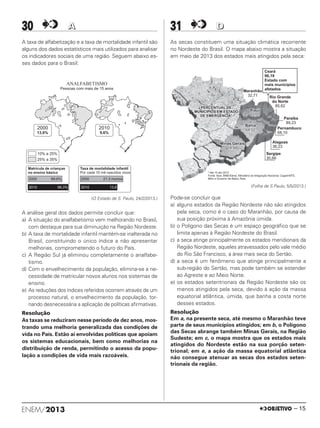 ENEM/2013 – 15
30 AA
A taxa de alfabetização e a taxa de mortalidade infantil são
alguns dos dados estatísticos mais utilizados para analisar
os indicadores sociais de uma região. Seguem abaixo es-
ses dados para o Brasil:
(O Estado de S. Paulo, 24/2/2013.)
A análise geral dos dados permite concluir que:
a) A situação do analfabetismo vem melhorando no Brasil,
com destaque para sua diminuição na Região Nordeste.
b) A taxa de mortalidade infantil mantém-se inalterada no
Brasil, constituindo o único índice a não apresentar
melhorias, comprometendo o futuro do País.
c) A Região Sul já eliminou completamente o analfabe-
tismo.
d) Com o envelhecimento da população, elimina-se a ne-
cessidade de matricular novos alunos nos sistemas de
ensino.
e) As reduções dos índices referidos ocorrem através de um
processo natural, o envelhecimento da população, tor-
nando desnecessária a aplicação de políticas afirmativas.
Resolução
As taxas se reduziram nesse período de dez anos, mos-
trando uma melhoria generalizada das condições de
vida no País. Estão aí envolvidas políticas que apoiam
os sistemas educacionais, bem como melhorias na
distribuição de renda, permitindo o acesso da popu-
lação a condições de vida mais razoáveis.
31 DD
As secas constituem uma situação climática recorrente
no Nordeste do Brasil. O mapa abaixo mostra a situação
em maio de 2013 dos estados mais atingidos pela seca:
(Folha de S.Paulo, 5/5/2013.)
Pode-se concluir que
a) alguns estados da Região Nordeste não são atingidos
pela seca, como é o caso do Maranhão, por causa de
sua posição próxima à Amazônia úmida.
b) o Polígono das Secas é um espaço geográfico que se
limita apenas à Região Nordeste do Brasil.
c) a seca atinge principalmente os estados meridionais da
Região Nordeste, aqueles atravessados pelo vale médio
do Rio São Francisco, a área mais seca do Sertão.
d) a seca é um fenômeno que atinge principalmente a
sub-região do Sertão, mas pode também se estender
ao Agreste e ao Meio Norte.
e) os estados setentrionais da Região Nordeste são os
menos atingidos pela seca, devido à ação da massa
equatorial atlântica, úmida, que banha a costa norte
desses estados.
Resolução
Em a, na presente seca, até mesmo o Maranhão teve
parte de seus municípios atingidos; em b, o Polígono
das Secas abrange também Minas Gerais, na Região
Sudeste; em c, o mapa mostra que os estados mais
atingidos do Nordeste estão na sua porção seten-
trional; em e, a ação da massa equatorial atlântica
não consegue atenuar as secas dos estados seten-
trionais da região.
ENEM_PROVA1_24_8_PROF_ALICE 08/08/13 13:48 Página 15
 