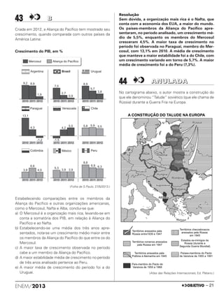 43 BB
Criada em 2012, a Aliança do Pacífico tem mostrado seu
crescimento, quando comparada com outros países da
América Latina:
Crescimento do PIB, em %
(Folha de S.Paulo, 27/5/2013.)
Estabelecendo comparações entre os membros da
Aliança do Pacífico e outras organizações americanas,
como o Mercosul, Nafta e Alba, conclui-se que:
a) O Mercosul é a organização mais rica, levando-se em
conta a somatória dos PIB, em relação à Aliança do
Pacífico e ao Nafta.
b) Estabelecendo-se uma média dos três anos apre-
sentados, nota-se um crescimento médio maior entre
os membros da Aliança do Pacífico do que entre os do
Mercosul.
c) A maior taxa de crescimento observada no período
cabe a um membro da Aliança do Pacífico.
d) A maior estabilidade média de crescimento no período
de três anos analisado pertence ao Peru.
e) A maior média de crescimento do período foi a do
Uruguai.
Resolução
Sem dúvida, a organização mais rica é o Nafta, que
conta com a economia dos EUA, a maior do mundo.
Os países-membros da Aliança do Pacífico apre-
sentaram, no período analisado, um crescimento mé-
dio de 5,5%, enquanto os membros do Mercosul
cresceram 4,5%. A maior taxa de crescimento no
período foi observada no Paraguai, membro do Mer-
cosul, com 13,1% em 2010. A média de crescimento
que manteve a maior estabilidade foi a do Chile, com
um crescimento variando em torno de 5,7%. A maior
média de crescimento foi a do Peru (7,3%).
44 AANNUULLAADDAA
No cartograma abaixo, o autor mostra a construção do
que ele denominou “Talude” soviético (que ele chama de
Rússia) durante a Guerra Fria na Europa.
(Atlas das Relações Internacionais, Ed. Plátano.)
ENEM/2013 – 21
ENEM_PROVA1_24_8_PROF_ALICE 27/08/13 13:15 Página 21
 
