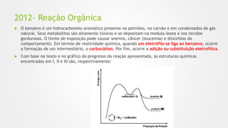 2012- Reação Orgânica
 O benzeno é um hidrocarboneto aromático presente no petróleo, no carvão e em condensados de gás
natural. Seus metabólitos são altamente tóxicos e se depositam na medula óssea e nos tecidos
gordurosos. O limite de exposição pode causar anemia, câncer (leucemia) e distúrbios do
comportamento. Em termos de reatividade química, quando um eletrófilo se liga ao benzeno, ocorre
a formação de um intermediário, o carbocátion. Por fim, ocorre a adição ou substituição eletrofílica.
 Com base no texto e no gráfico do progresso da reação apresentada, as estruturas químicas
encontradas em I, II e III são, respectivamente:
 