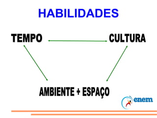 HABILIDADES TEMPO CULTURA AMBIENTE + ESPAÇO 