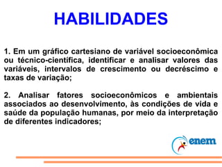 HABILIDADES 1. Em um gráfico cartesiano de variável socioeconômica ou técnico-científica, identificar e analisar valores das variáveis, intervalos de crescimento ou decréscimo e taxas de variação; 2. Analisar fatores socioeconômicos e ambientais associados ao desenvolvimento, às condições de vida e saúde da população humanas, por meio da interpretação de diferentes indicadores; 