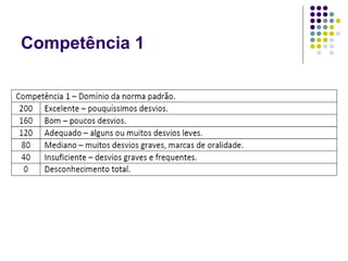 Competência 1
 