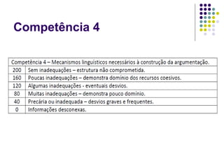 Competência 4
 