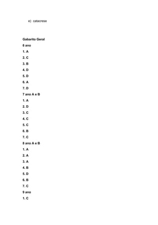 e) catacrese
Gabarito Geral
6 ano
1. A
2. C
3. B
4. D
5. D
6. A
7. D
7 ano A e B
1. A
2. D
3. C
4. C
5. C
6. B
7. C
8 ano A e B
1. A
2. A
3. A
4. B
5. D
6. B
7. C
9 ano
1. C
 