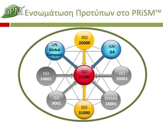 ͦҦئ?ӦئҦ ѦϦ?Цئ ҦӦ PRiSM?

UN

ISO
26000

Global
Compact

ISO
21500

ISO
14001

ISO
9001

ISO
31000

GRI
G4

ISO
50001

OHSAS
18001

 
