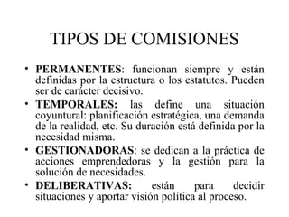 TIPOS DE COMISIONES
• PERMANENTES: funcionan siempre y están
definidas por la estructura o los estatutos. Pueden
ser de carácter decisivo.
• TEMPORALES: las define una situación
coyuntural: planificación estratégica, una demanda
de la realidad, etc. Su duración está definida por la
necesidad misma.
• GESTIONADORAS: se dedican a la práctica de
acciones emprendedoras y la gestión para la
solución de necesidades.
• DELIBERATIVAS: están para decidir
situaciones y aportar visión política al proceso.
 