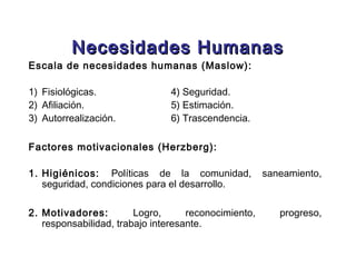 Necesidades HumanasNecesidades Humanas
Escala de necesidades humanas (Maslow):
1) Fisiológicas. 4) Seguridad.
2) Afiliación. 5) Estimación.
3) Autorrealización. 6) Trascendencia.
Factores motivacionales (Herzberg):
1. Higiénicos: Políticas de la comunidad, saneamiento,
seguridad, condiciones para el desarrollo.
2. Motivadores: Logro, reconocimiento, progreso,
responsabilidad, trabajo interesante.
 