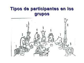 Tipos de participantes en losTipos de participantes en los
gruposgrupos
 