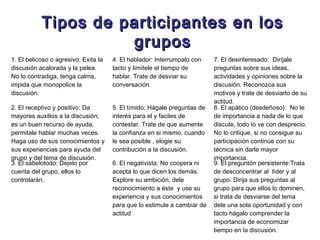 Tipos de participantes en losTipos de participantes en los
gruposgrupos
1. El belicoso o agresivo: Exita la
discusión acalorada y la pelea.
No lo contradiga, tenga calma,
impida que monopolice la
discusión.
4. El hablador: Interrumpalo con
tacto y limítele el tiempo de
hablar. Trate de desviar su
conversación.
7. El desinteresado: Diríjale
preguntas sobre sus ideas,
actividades y opiniones sobre la
discusión. Reconozca sus
motivos y trate de desviarlo de su
actitud.
2. El receptivo y positivo: Da
mayores auxilios a la discusión;
es un buen recurso de ayuda,
permitale hablar muchas veces.
Haga uso de sus conocimientos y
sus experiencias para ayuda del
grupo y del tema de discusión.
5. El tímido: Hágale preguntas de
interés para el y faciles de
contestar. Trate de que aumente
la confianza en si mismo, cuando
le sea posible , elogie su
contribución a la discusión.
8. El apático (desdeñoso): No le
de importancia a nada de lo que
discute, todo lo ve con desprecio.
No lo critique, si no consigue su
participación continúe con su
técnica sin darle mayor
importancia.
3. El sabelotodo: Dejelo por
cuenta del grupo, ellos lo
controlarán.
6. El negativista: No coopera ni
acepta lo que dicen los demás.
Explore su ambición, dele
reconocimiento a éste y use su
experiencia y sus conocimientos
para que lo estimule a cambiar de
actitud
9. El preguntón persistente:Trata
de desconcentrar al líder y al
grupo. Dirija sus preguntas al
grupo para que ellos lo dominen,
si trata de desviarse del tema
dele una sola oportunidad y con
tacto hágalo comprender la
importancia de economizar
tiempo en la discusión.
 