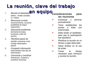 La reunión, clave del trabajoLa reunión, clave del trabajo
en equipoen equipo1. Revisar el desempeño.
(datos , niveles actuales
vs. metas).
2. Reconocer el éxito.
(reconocimiento, aumenta
posibilidad de seguir
mejorando).
3. Solucionar problemas.
(tormenta de ideas,
consenso y plan de
acción).
4. Planificar pasos de
acción. (mantener nivel,
corregir desempeño
pobre).
5. Compartir información
(intercambiar todo tipo de
información).
6. Comunicar y coordinar
(interactuar, cooperar y
coordinar acciones).
Consideraciones para
las reuniones
 Comenzar y terminar
puntualmente.
 Tener establecidos los
puntos a tratar con
anterioridad.
 Debe existir un facilitador,
para que la participación
sea equitativa.
 Planificar la reunión en un
tiempo y lugar adecuado.
 Hacer énfasis en el uso
de actas.
 Tomar el tiempo
necesario para introducir
y concluir la reunión.
 