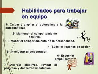 Habilidades para trabajarHabilidades para trabajar
en equipoen equipo
2- Mantener el comportamiento
positivo.
1- Cuidar y ampliar el autoestima y la
autoconfianza.
3- Enfocar el comportamiento no la personalidad.
5- Involucrar al colaborador.
4- Suscitar razones de acción.
6- Escuchar
empáticamente
7- Acordar objetivos, revisar el
progreso y dar retroalimentación.
 