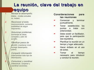 La reunión, clave del trabajo enLa reunión, clave del trabajo en
equipoequipo
1. Revisar el desempeño.
(datos , niveles actuales
vs. metas).
2. Reconocer el éxito.
(reconocimiento, aumenta
posibilidad de seguir
mejorando).
3. Solucionar problemas.
(tormenta de ideas,
consenso y plan de
acción).
4. Planificar pasos de
acción. (mantener nivel,
corregir desempeño
pobre).
5. Compartir información
(intercambiar todo tipo de
información).
6. Comunicar y coordinar
(interactuar, cooperar y
coordinar acciones).
Consideraciones para
las reuniones
 Comenzar y terminar
puntualmente.
 Tener establecidos los
puntos a tratar con
anterioridad.
 Debe existir un facilitador,
para que la participación
sea equitativa.
 Planificar la reunión en un
tiempo y lugar adecuado.
 Hacer énfasis en el uso
de actas.
 Tomar el tiempo
necesario para introducir
y concluir la reunión.
 