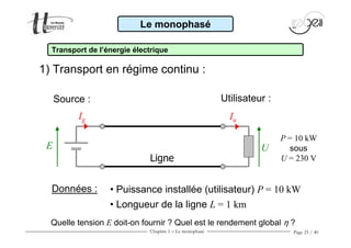Chapitre 1 − Le monophasé Page 25 / 40
Source : Utilisateur :
Ligne
Ig
Le monophasé
Transport de l’énergie électrique
1) Transport en régime continu :
Iu
E U
Données : • Puissance installée (utilisateur) P = 10 kW
• Longueur de la ligne L = 1 km
Quelle tension E doit-on fournir ? Quel est le rendement global η ?
P = 10 kW
sous
U = 230 V
 