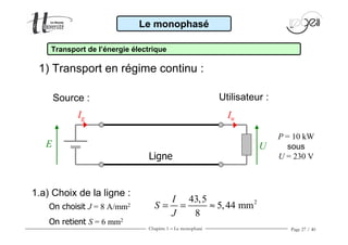 Chapitre 1 − Le monophasé Page 27 / 40
1.a) Choix de la ligne :
Le monophasé
Transport de l’énergie électrique
Source : Utilisateur :
Ligne
Ig Iu
E U
P = 10 kW
sous
U = 230 V
243,5
5,44 mm
8
I
S
J
= = ≈On choisit J = 8 A/mm2
On retient S = 6 mm2
1) Transport en régime continu :
 