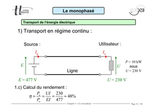 Chapitre 1 − Le monophasé Page 31 / 40
1.c) Calcul du rendement :
Le monophasé
Transport de l’énergie électrique
Source : Utilisateur :
Ligne
Ig Iu
E U
P = 10 kW
sous
U = 230 V
E = 477 V U = 230 V
230
48%
477
u
a
P UI
P EI
η = = = ≈
1) Transport en régime continu :
 
