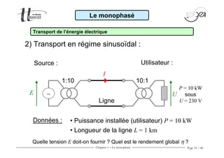 Chapitre 1 − Le monophasé Page 33 / 40
Source : Utilisateur :
Ligne
I
UE
P = 10 kW
sous
U = 230 V
Quelle tension E doit-on fournir ? Quel est le rendement global η ?
10:11:10
∼
Le monophasé
Transport de l’énergie électrique
2) Transport en régime sinusoïdal :
Données : • Puissance installée (utilisateur) P = 10 kW
• Longueur de la ligne L = 1 km
 