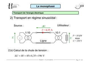 Chapitre 1 − Le monophasé Page 37 / 40
2.b) Calcul de la chute de tension :
Le monophasé
Transport de l’énergie électrique
Ligne
I = 4,35 A
UE
P = 10 kW
sous
U = 230 V
10:11:10
∼
∆U
45 4,35 196 VU RI∆ = = × ≈
2) Transport en régime sinusoïdal :
Source : Utilisateur :
 