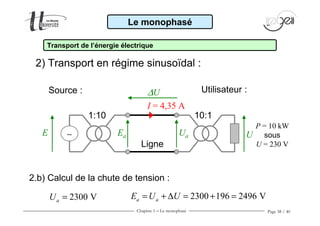 Chapitre 1 − Le monophasé Page 38 / 40
2300 VaU =
Le monophasé
Transport de l’énergie électrique
Ligne
I = 4,35 A
UE
P = 10 kW
sous
U = 230 V
10:11:10
∼ Ea Ua
∆U
2300 196 2496 Va aE U U= + ∆ = + =
2.b) Calcul de la chute de tension :
2) Transport en régime sinusoïdal :
Source : Utilisateur :
 