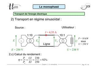 Chapitre 1 − Le monophasé Page 39 / 40
2.c) Calcul du rendement :
Le monophasé
Transport de l’énergie électrique
Ligne
I = 4,35 A
U
P = 10 kW
sous
U = 230 V
10:11:10
∼ Ea UaE
E = 250 V U = 230 V
230
92%
250
u
a
P UI
P EI
η = = = ≈
2) Transport en régime sinusoïdal :
Source : Utilisateur :
 