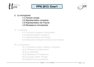 Chapitre 1 − Le monophasé Page 6 / 40
I) Le monophasé
I.1) Tension simple
I.2) Représentation complexe
I.3) Représentation de Fresnel
I.4) Récepteurs monophasés
II) Le triphasé
II.1) Tensions simples et composées
II.2) Représentation complexe
II.3) Représentation de Fresnel
II.4) Récepteur triphasé en étoile et en triangle
III) La puissance
III.1) Puissance active, réactive, complexe
III.2) Théorème de Boucherot
III.3) Le wattmètre
III.4) Adaptation d’impédance
III.5) Charges étoile, triangle
III.6) Mesure de la puissance
PPN 2013: Ener1
 