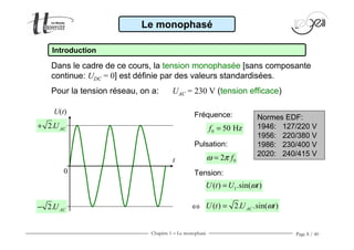 Chapitre 1 − Le monophasé Page 8 / 40
Le monophasé
Introduction
1( ) .sin( )U t U tω=
02 fω π=
Dans le cadre de ce cours, la tension monophasée [sans composante
continue: UDC = 0] est définie par des valeurs standardisées.
Pour la tension réseau, on a: UAC = 230 V (tension efficace)
Pulsation:
Tension:
( ) 2. .sin( )ACU t U tω=
U(t)
t
0
2. ACU+
2. ACU−
0 50 Hzf =
Fréquence: Normes EDF:
1946: 127/220 V
1956: 220/380 V
1986: 230/400 V
2020: 240/415 V
⇔
 