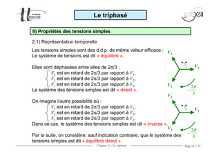 Chapitre 2 − Le triphasé Page 13 / 37
Le triphasé
II) Propriétés des tensions simples
2.1) Représentation temporelle
Les tensions simples sont des d.d.p. de même valeur efficace :
Le système de tensions est dit « équilibré ».
Elles sont déphasées entre elles de 2π/3 :
V2 est en retard de 2π/3 par rapport à V1,
V3 est en retard de 2π/3 par rapport à V2,
V1 est en retard de 2π/3 par rapport à V3.
Le système des tensions simples est dit « direct ».
On imagine l’autre possibilité où :
V3 est en retard de 2π/3 par rapport à V1,
V2 est en retard de 2π/3 par rapport à V3,
V1 est en retard de 2π/3 par rapport à V2.
Dans ce cas, le système des tensions simples est dit « inverse ».
Par la suite, on considère, sauf indication contraire, que le système des
tensions simples est dit « équilibré direct ».
2
3
π
−
+
V1
V2
V3
2
3
π
−
+
V1
V3
V2
 