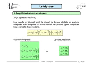 Chapitre 2 − Le triphasé Page 17 / 37
1
2
3
2
.exp
3
4
.exp
3
eff
eff
eff
V V
V V j
V V j
π
π

 =

  
= −  
 
  
= −  
 
Le triphasé
II) Propriétés des tensions simples
2.4) L’opérateur rotation a
Les calculs en triphasé sont, la plupart du temps, réalisés en écriture
complexe. Pour simplifier on utilise souvent le symbole a pour remplacer
l'exponentielle des définitions.
2 2 2
exp cos sin
3 3 3
a j j
π π π     
= − = −     
     
1 3
2 1
3 2
.
.
.
V aV
V aV
V aV
=

=
 =
⇔
Notation complexe : Opérateur rotation :
 