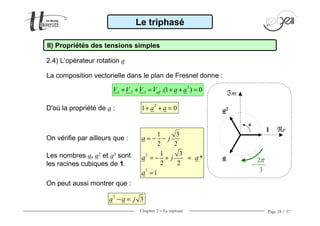 Chapitre 2 − Le triphasé Page 18 / 37
2
3
1 3
2 2
1 3
*
2 2
1
j
j
a
a a
a
= − −
= − + =
=
Le triphasé
II) Propriétés des tensions simples
2.4) L’opérateur rotation a
2
1 2 3 .(1 ) 0effV V V V a a+ + = + + =
La composition vectorielle dans le plan de Fresnel donne :
2
1 0a a+ + =D'où la propriété de a :
On vérifie par ailleurs que :
Les nombres a, a2 et a3 sont
les racines cubiques de 1.
On peut aussi montrer que :
2
3a a j− =
2
3
π
−
1
a
a2
+
ℜe
ℑm
 