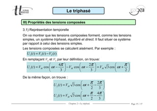 Chapitre 2 − Le triphasé Page 19 / 37
1
4 2
( ) cos cos 3 cos
3 3 2
M M MU t V t V t V tω ω ω
π π π     
= − − − = +     
     
Le triphasé
III) Propriétés des tensions composées
3.1) Représentation temporelle
On va montrer que les tensions composées forment, comme les tensions
simples, un système triphasé, équilibré et direct. Il faut situer ce système
par rapport à celui des tensions simples.
En remplaçant V2 et V3 par leur définition, on trouve:
2
2
( ) 3 cos
2 3
MU t V tω
π π 
= + − 
 
3
4
( ) 3 cos
2 3
MU t V tω
π π 
= + − 
 
De la même façon, on trouve :
Les tensions composées se calculent aisément. Par exemple :
1 3 2( ) ( ) ( )U t V t V t= −
 