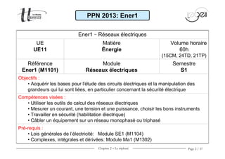 Chapitre 2 − Le triphasé Page 2 / 37
Compétences visées :
• Utiliser les outils de calcul des réseaux électriques
• Mesurer un courant, une tension et une puissance, choisir les bons instruments
• Travailler en sécurité (habilitation électrique)
• Câbler un équipement sur un réseau monophasé ou triphasé
Pré-requis :
• Lois générales de l’électricité: Module SE1 (M1104)
• Complexes, intégrales et dérivées: Module Ma1 (M1302)
Objectifs :
• Acquérir les bases pour l'étude des circuits électriques et la manipulation des
grandeurs qui lui sont liées, en particulier concernant la sécurité électrique
Semestre
S1
Module
Réseaux électriques
Référence
Ener1 (M1101)
Volume horaire
60h
(15CM, 24TD, 21TP)
Matière
Énergie
UE
UE11
Ener1 – Réseaux électriques
PPN 2013: Ener1
 