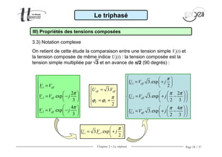 Chapitre 2 − Le triphasé Page 24 / 37
Le triphasé
1
2
3
3.exp
2
2
3.exp
2 3
4
3.exp
2 3
eff
eff
eff
U V j
U V j
U V j
π
π π
π π
  
= +  
 
    
= + −   
  
    = + −  
   
III) Propriétés des tensions composées
3.3) Notation complexe
1
2
3
2
exp
3
4
exp
3
eff
eff
eff
V V
V V j
V V j
π
π

 =

  
= −  
 
  
= −  
 
On retient de cette étude la comparaison entre une tension simple Vi(t) et
la tension composée de même indice Ui(t) : la tension composée est la
tension simple multipliée par √√√√3 et en avance de ππππ/2 (90 degrés) :
3.
2
eff eff
U V
U V
π
ϕ ϕ
 =


= +

3. .exp
2
i iU V j
π 
= + 
 
 