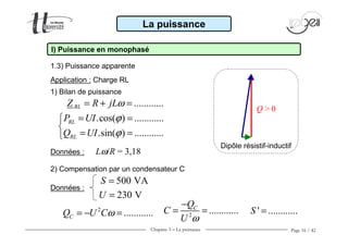 Chapitre 3 − La puissance Page 16 / 42
La puissance
I) Puissance en monophasé
1.3) Puissance apparente
Application : Charge RL
............RLZ R jLω= + =
.cos( ) ............
.sin( ) ............
RL
RL
P UI
Q UI
ϕ
ϕ
= =

= =
Q > 0
Dipôle résistif-inductif
Données : Lω/R = 3,18
500 VAS =
230 VU =
2
............CQ U Cω= − = 2
............CQ
C
U ω
−
= =
1) Bilan de puissance
2) Compensation par un condensateur C
Données :
' ............S =
 