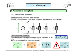 Chapitre 3 − La puissance Page 17 / 42
La puissance
I) Puissance en monophasé
1.4) Théorème de Boucherot
Généralisation : Charges quelconques
Soit un circuit passif constitué de N dipôles élémentaires entre A et B.
Théorème de Boucherot :
1) Bilan de puissance pour chaque dipôle n entre A et B : n n nS P jQ= +
1
N
n
n
S S
=
= ∑1
N
n
n
P P
=
= ∑ 1
N
n
n
Q Q
=
= ∑ 1
N
n
n
S S
=
≠ ∑et
2) Somme des puissances complexes :
soit
!
U Z1 Z2 Z3 ZN…
A
B
∼∼∼∼
 