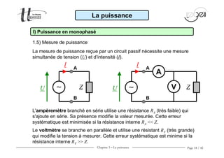 Chapitre 3 − La puissance Page 18 / 42
La puissance
I) Puissance en monophasé
1.5) Mesure de puissance
La mesure de puissance reçue par un circuit passif nécessite une mesure
simultanée de tension (U) et d’intensité (I).
L'ampèremètre branché en série utilise une résistance RA (très faible) qui
s'ajoute en série. Sa présence modifie la valeur mesurée. Cette erreur
systématique est minimisée si la résistance interne RA << Z.
U Z
A
B
I
U Z
A
B
I
∼∼∼∼∼∼∼∼
A
V
Le voltmètre se branche en parallèle et utilise une résistant RV (très grande)
qui modifie la tension à mesurer. Cette erreur systématique est minime si la
résistance interne RV >> Z.
 