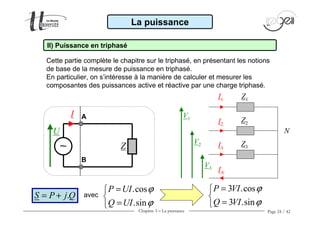 Chapitre 3 − La puissance Page 24 / 42
La puissance
II) Puissance en triphasé
Cette partie complète le chapitre sur le triphasé, en présentant les notions
de base de la mesure de puissance en triphasé.
En particulier, on s’intéresse à la manière de calculer et mesurer les
composantes des puissances active et réactive par une charge triphasé.
Z1I1
I2
V1
V2
V3
N
Z2
I3
Z3
IN
U
Z
A
B
I
∼∼∼∼
.S P j Q= +
.cos
.sin
P UI
Q UI
ϕ
ϕ
=

=
avec
3 .cos
3 .sin
P VI
Q VI
ϕ
ϕ
=

=
 